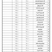 کاسه و دیسک چرخ و واشر